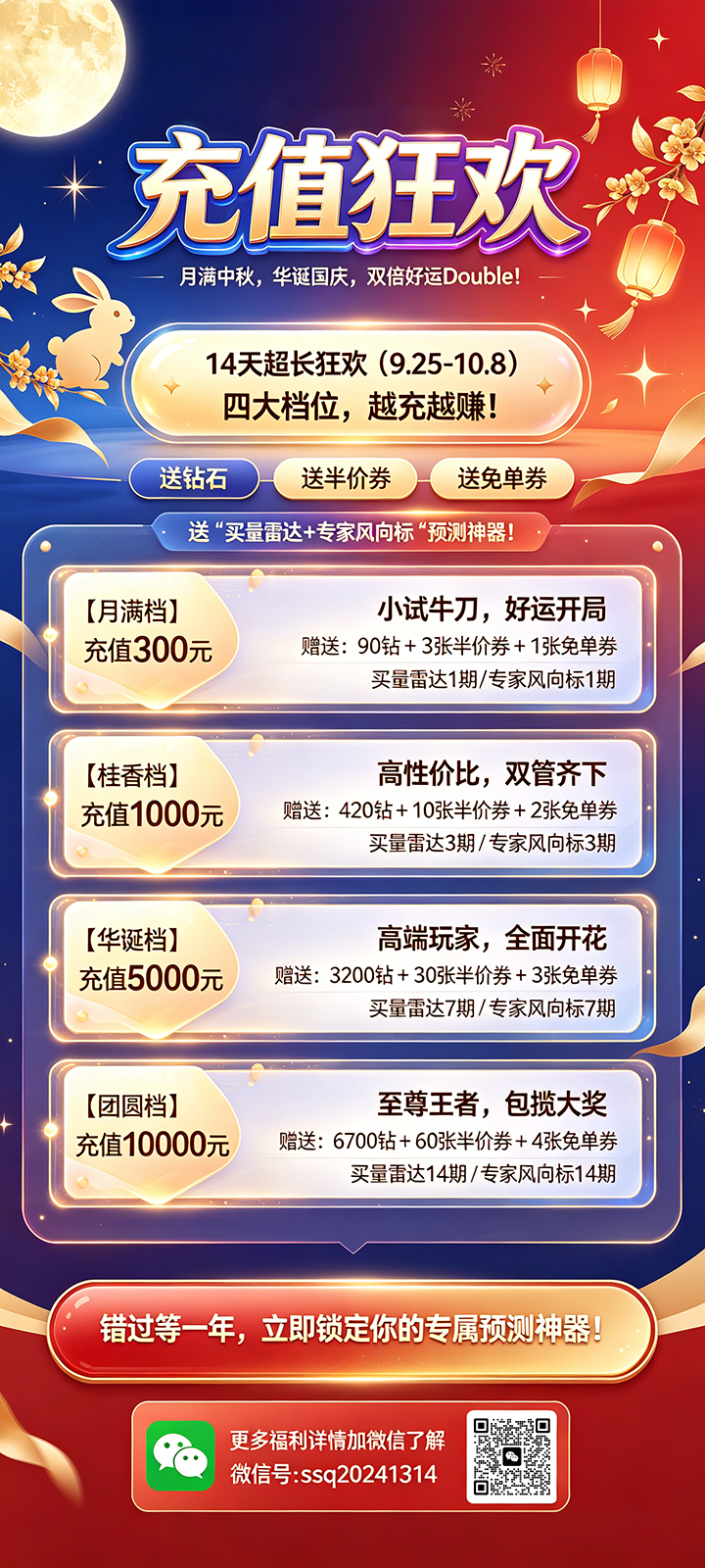 排列五26260期波哥和值推荐
